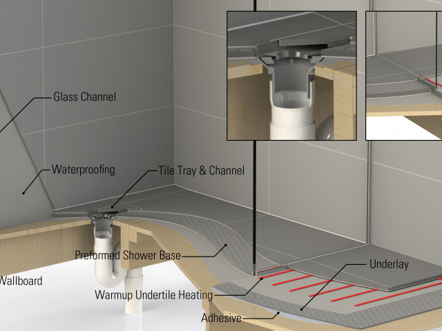 Warmup Waterproofed Shower Systems
