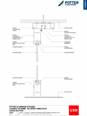 2.6.9 A Series 105 64mm DS Series 75mm Door