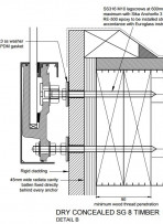 CAD LUGANO