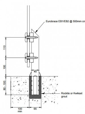 CAD EB