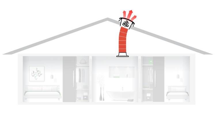 Stand-alone House