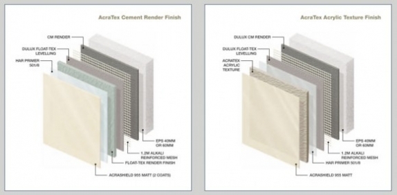 Acratex EIFS System