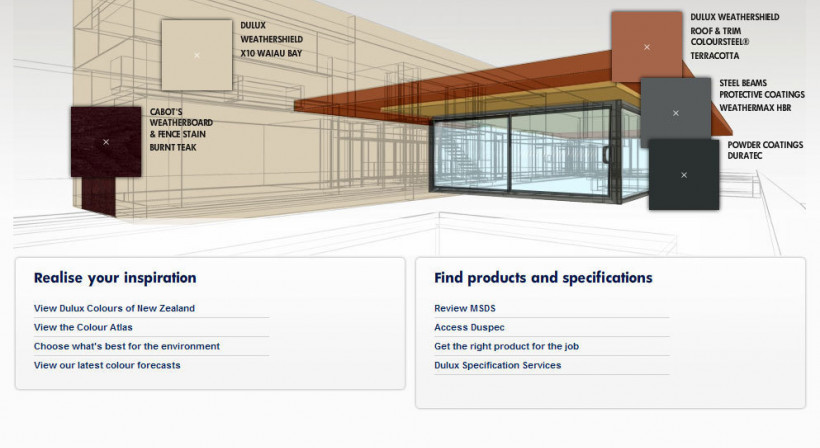 dulux.co.nz Has Extreme Makeover