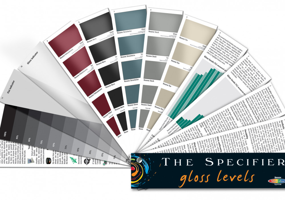 Gloss or What? See The Specifier Gloss Levels Fandeck