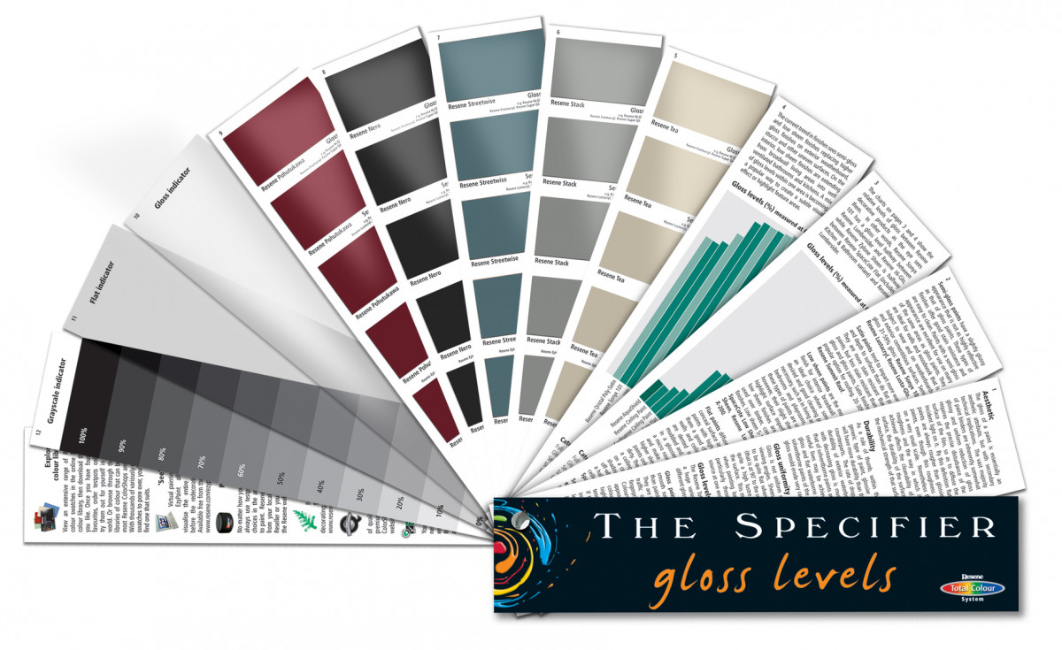 Gloss or What? See The Specifier Gloss Levels Fandeck EBOSS