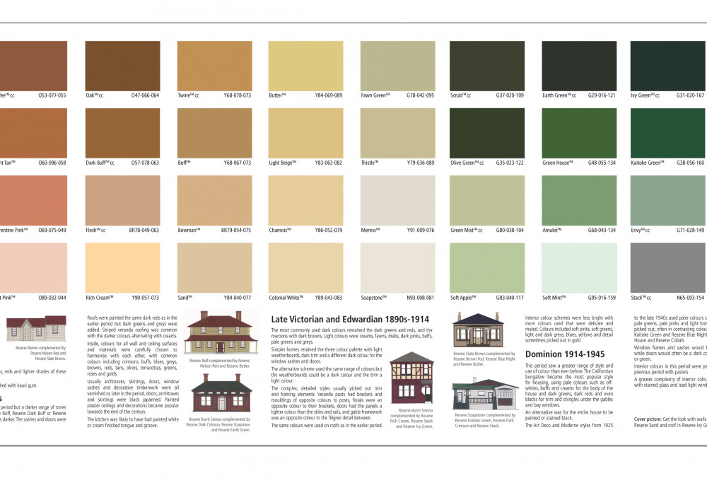 Resene Unveils Traditional Maori Colour Palette