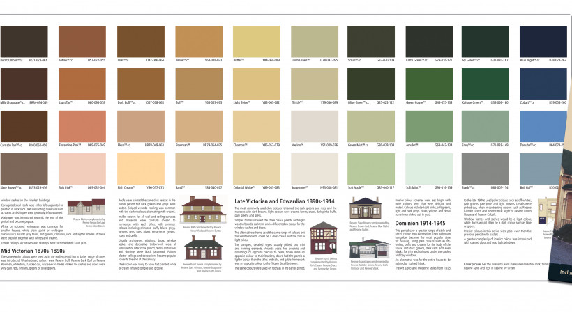 Resene Unveils Traditional Maori Colour Palette