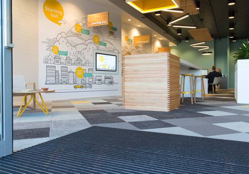 Entrance Mats Critical to Safe and Attractive Access Routes