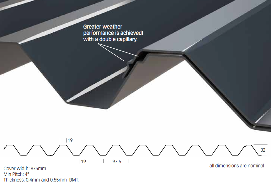 Metalcraft Roofing Introduces Kāhu Roofing Profile