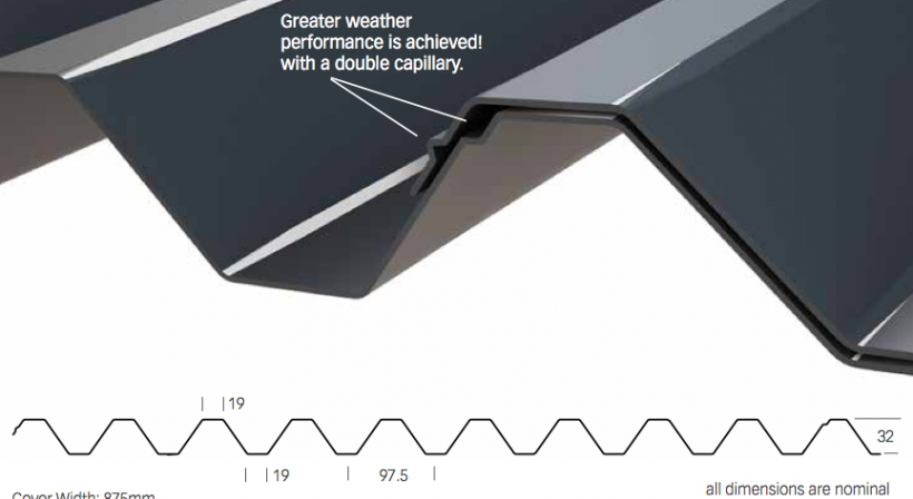 Metalcraft Roofing Introduces Kāhu Roofing Profile