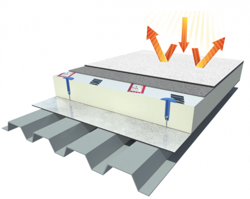 Nuratherm Cool Roof