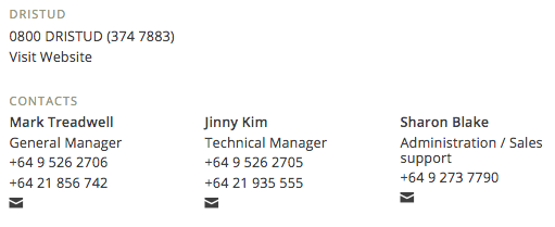 Example of Contacts