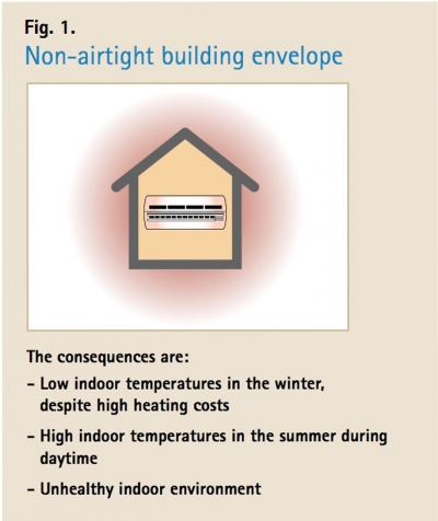 fig 1 pro clima 01