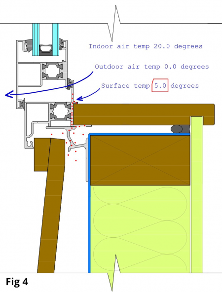 fig 4 editFrame outside thermal line