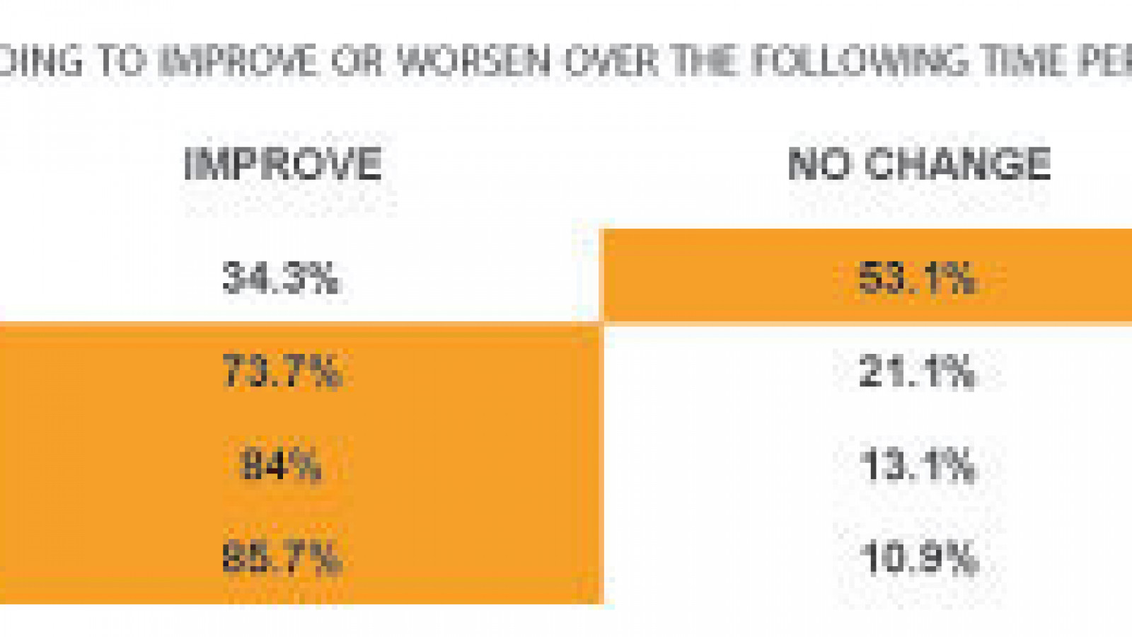 graph2