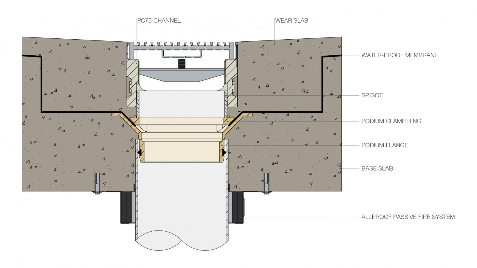 Podium Drain PC Channel Coloured Install Drawing 3000x1687px