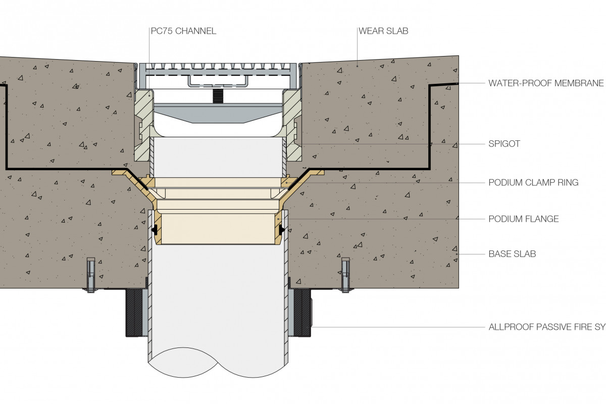 Podium Drain PC Channel Coloured Install Drawing 3000x1687px