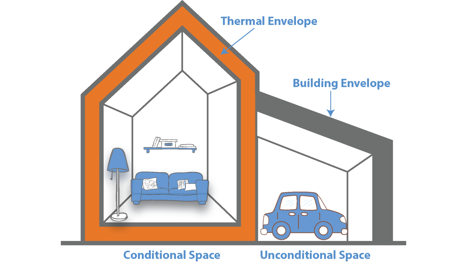 ThermalSpaces copy