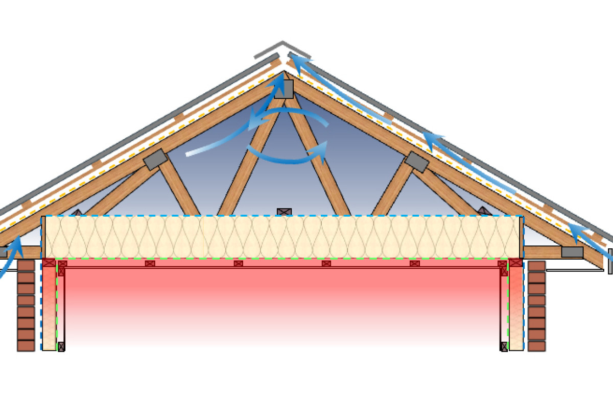 EBOSS Roof Space ASV copy