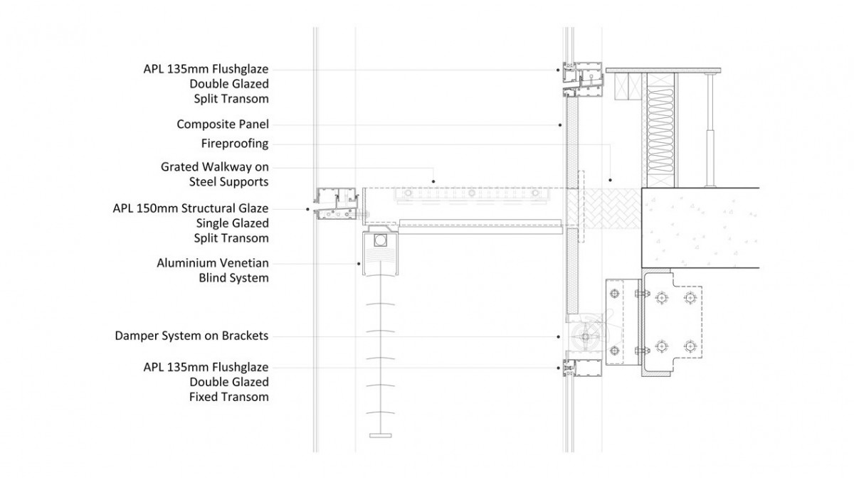 Double Skin Façade Sectional View.