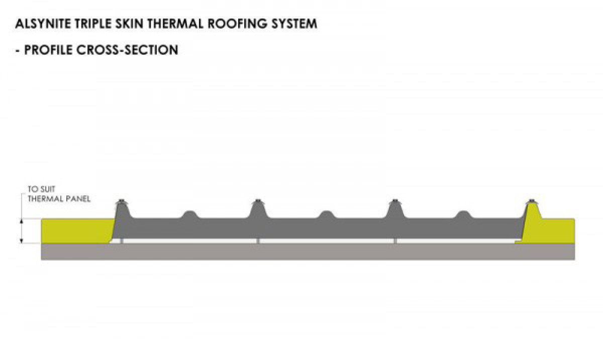 Profile Cross Section