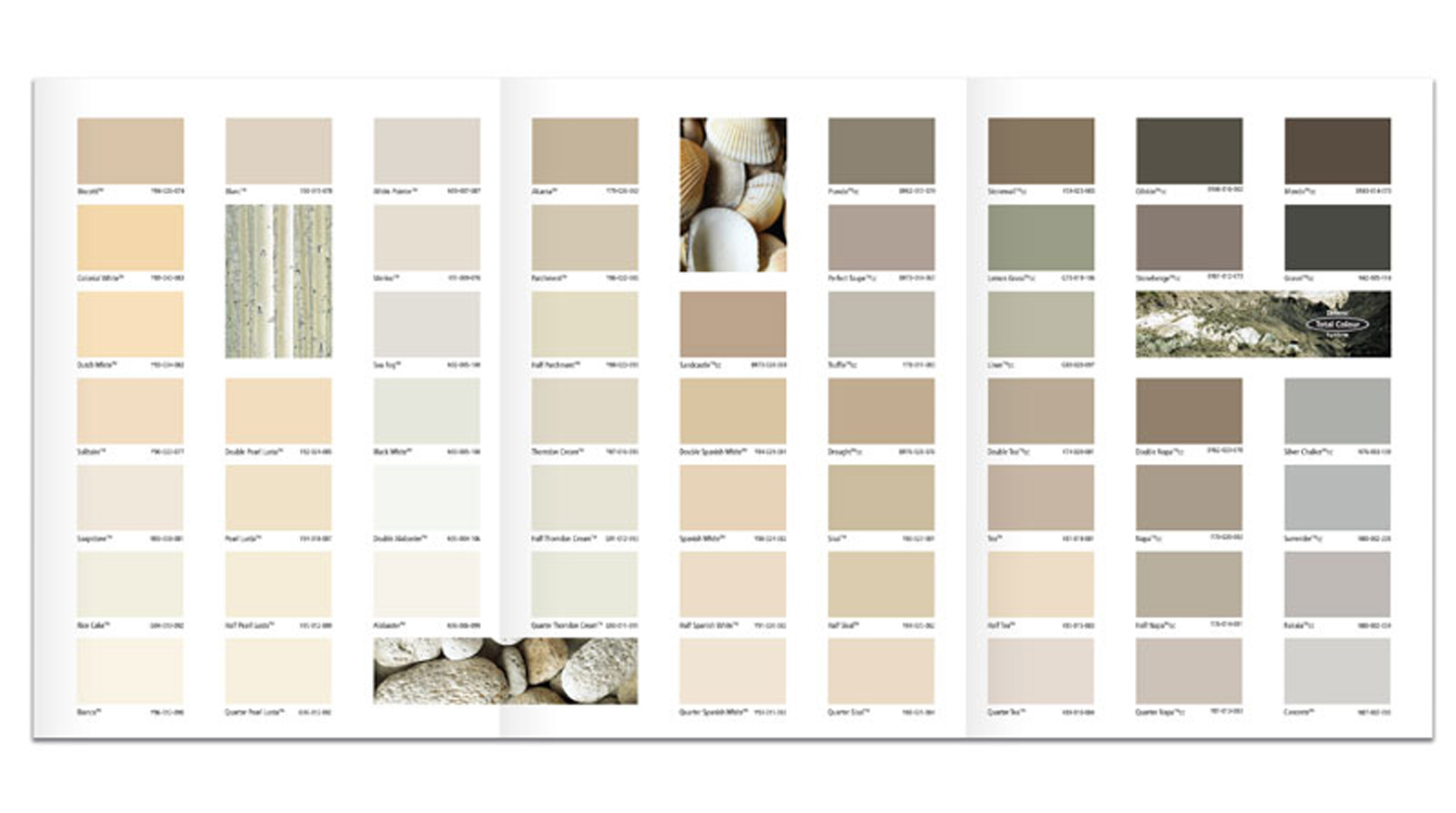 Resene Paint Chart