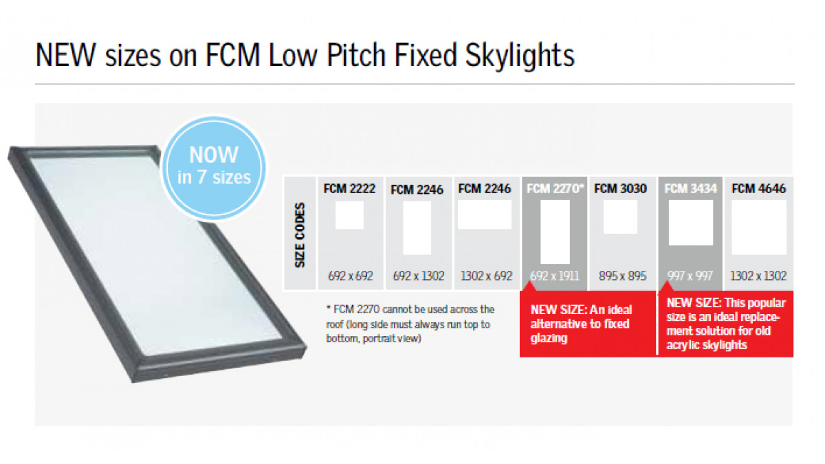 The new sizes are: FCM 2270 (w692 x h1911) - an ideal alternative to fixed glazing; and FCM 3434 (w997 x h997) - the perfect replacement solution for old acrylic skylights.