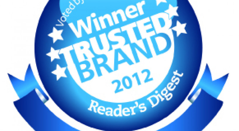 Resene Named Most Trusted Paint Brand