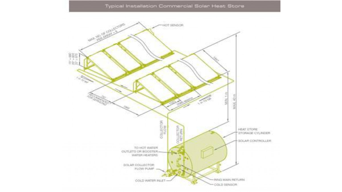 Rheem Heat Store takes commercial solar and thermal storage to the next stage.