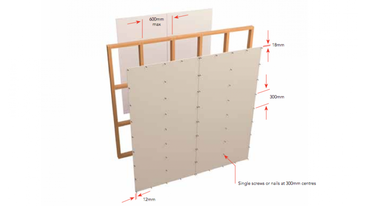 The key change is a move from surface finish properties as determined by AS/NZS 1530.3 to a classification in accordance with ISO 5660 'Reaction to Fire Test – Heat release, smoke production and mass loss rate Parts 1 and 2'.