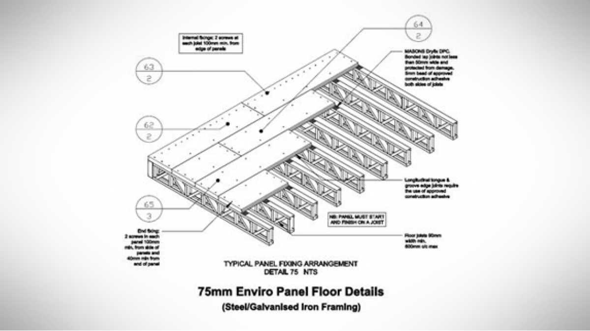 75 mm floor panel on steel framing.