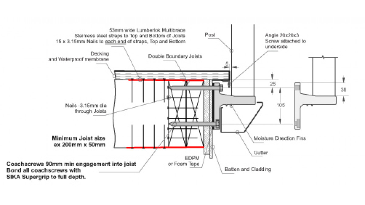 Specification detail for Juralco gutter bracket.