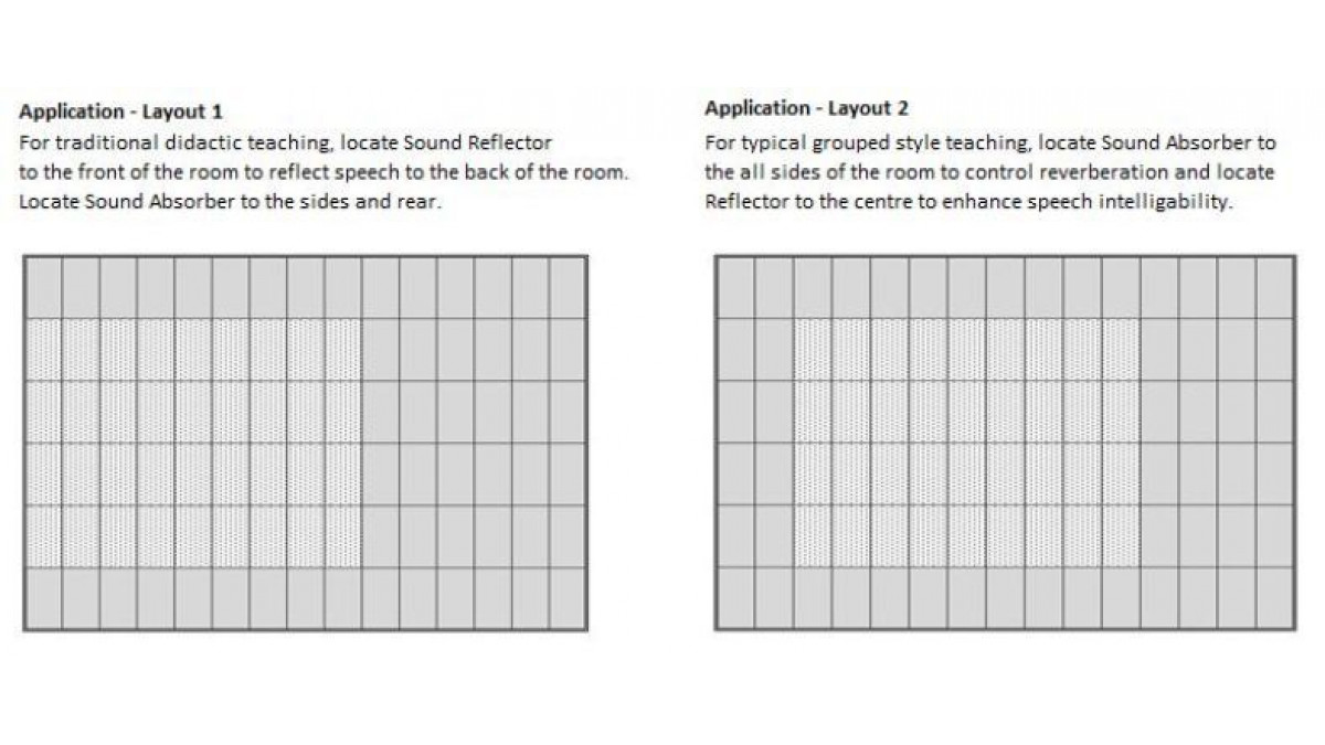 Sound class application method.