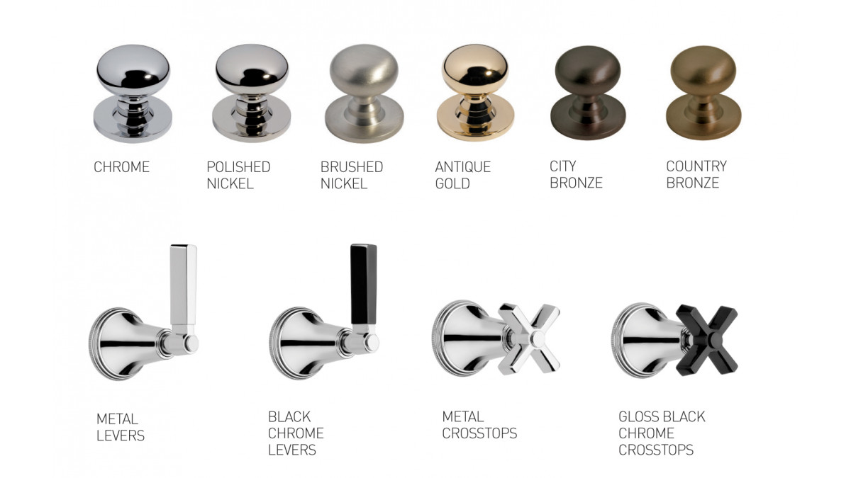 Style Moderne finish and handle options.