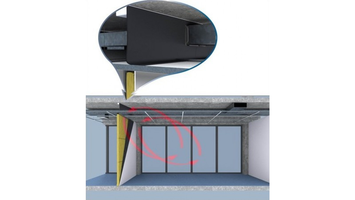 When installed correctly, Pyrotek Wavebar will significantly reduce noise flow through to adjoining rooms.<br />
