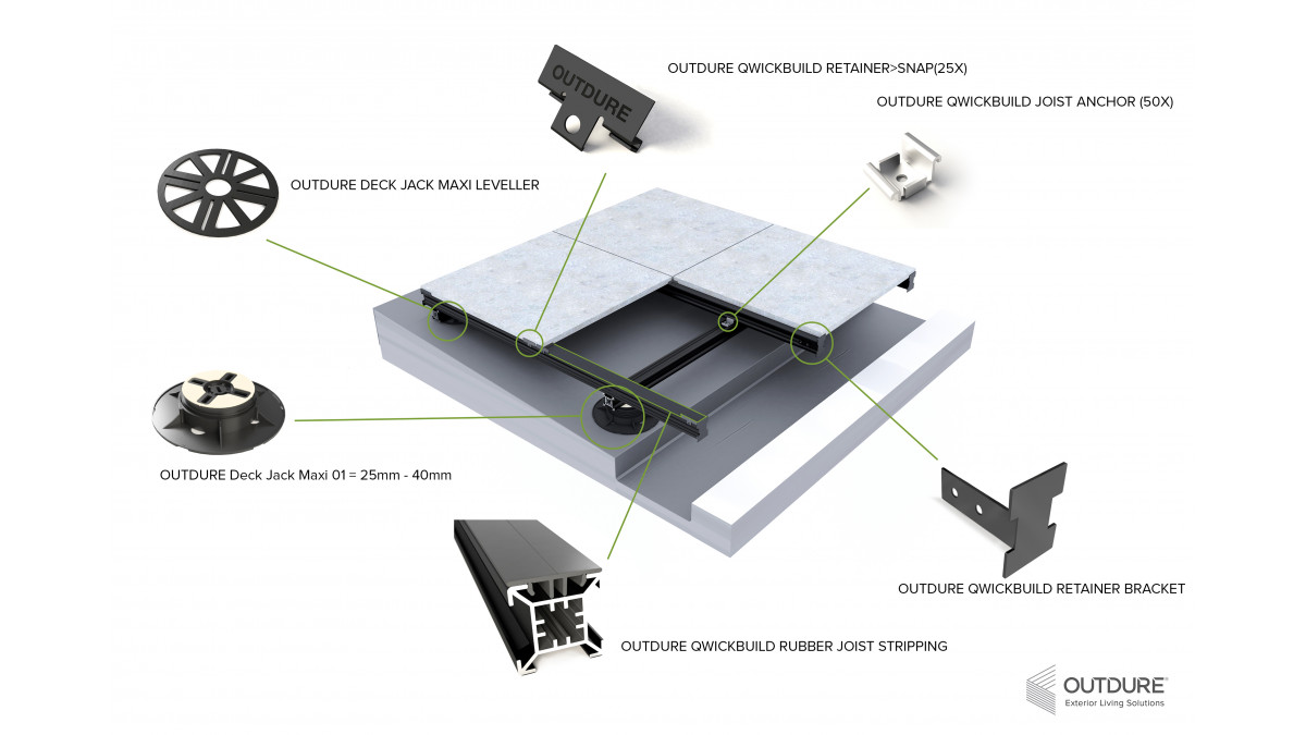 Scenario illustrating structural tiles on Qwickbuild over waterproof membrane.