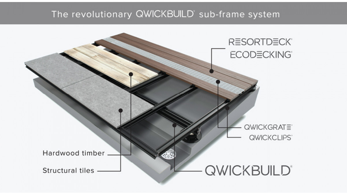 Qwickbuild's multiple applications.