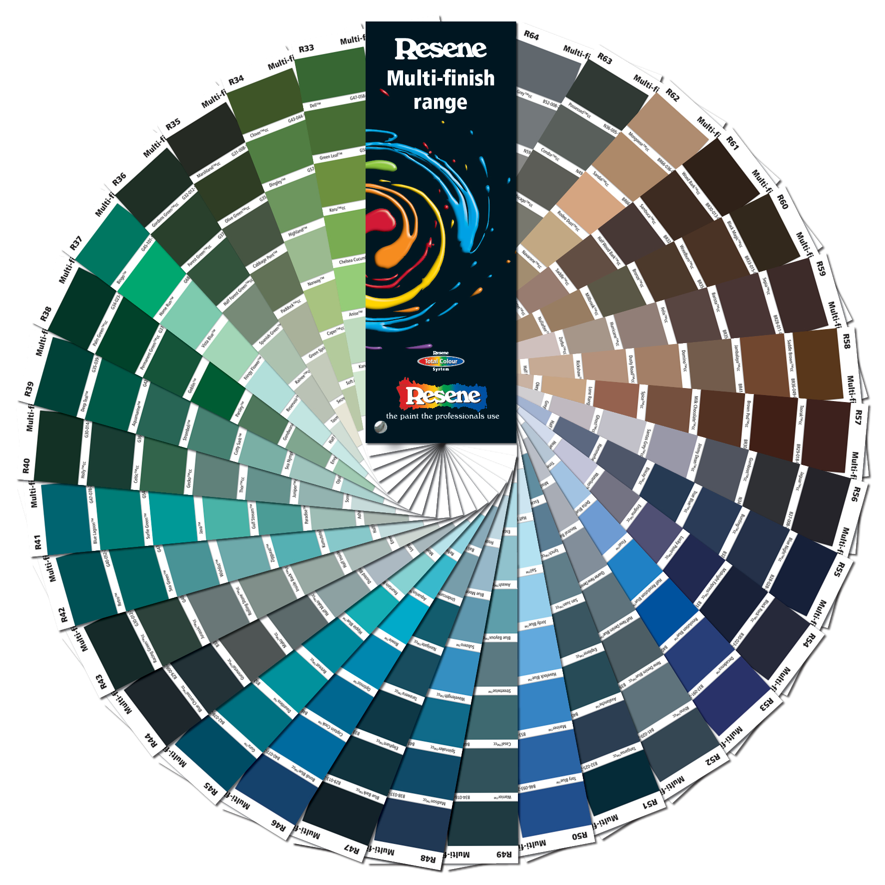 Resene Paint Chart