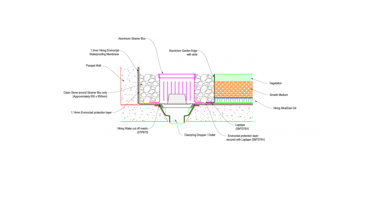 An architectural detail showing how components of the Viking Roof Garden system interact (strainer box with drain).