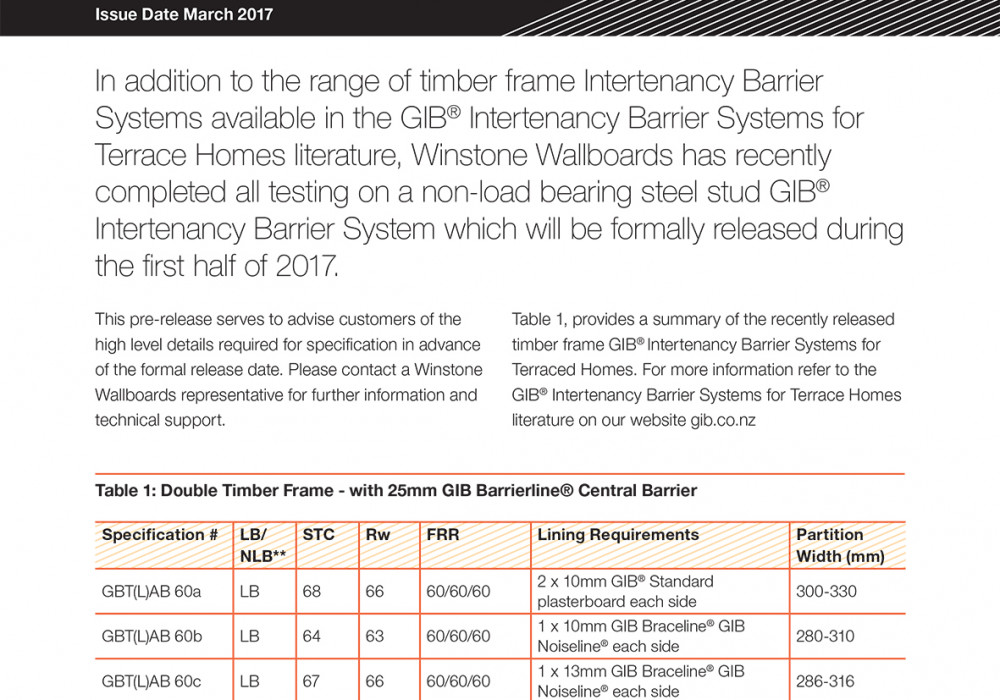 GIB Makes Specifications Easier for Steel Stud Wall Systems
