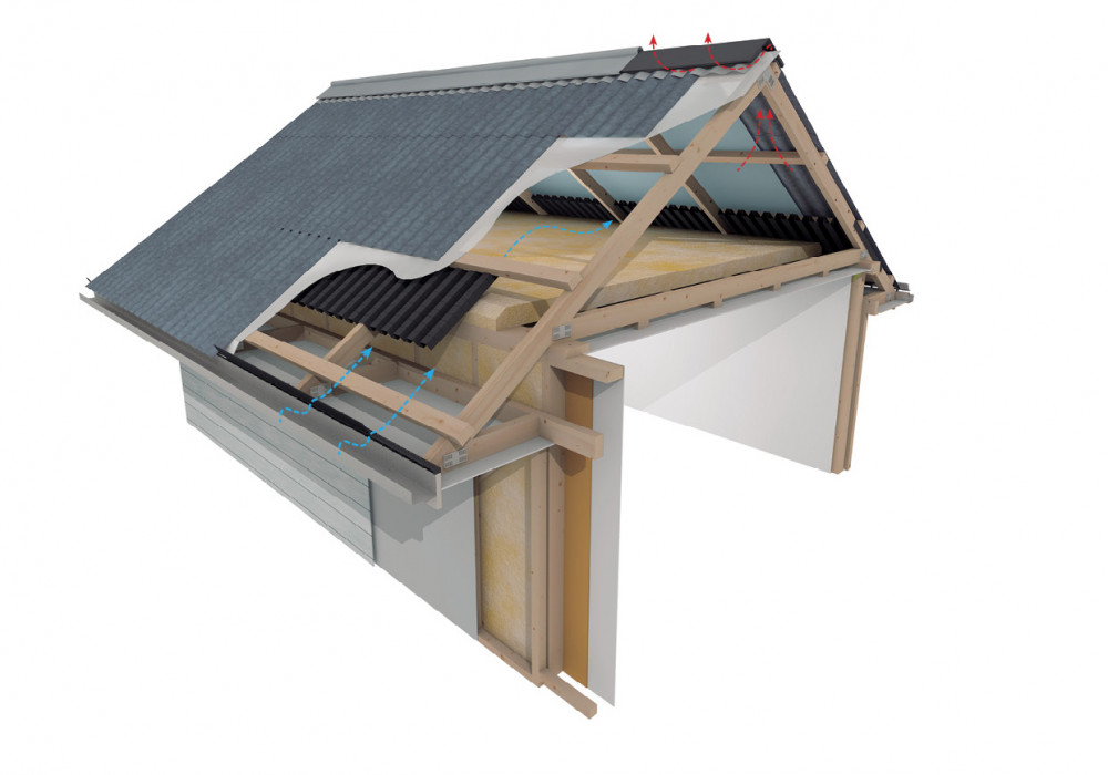 A Passive Ventilation Solution for Cold Roof Pitches Over 30º 