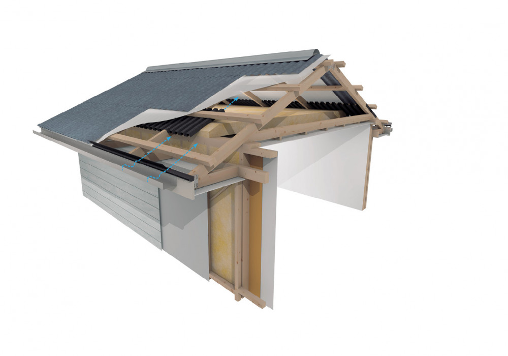 Effective Passive Ventilation for 15 - 30 Degree Roof Pitches