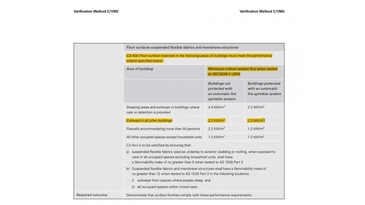 The fire performance for architectural products is prescribed in the New Zealand Building Code, Clauses C1–C6 Protection from Fire. On page 58 of C/VM2 it states that floor surface materials in building exitways (this includes entranceways) must have a mi