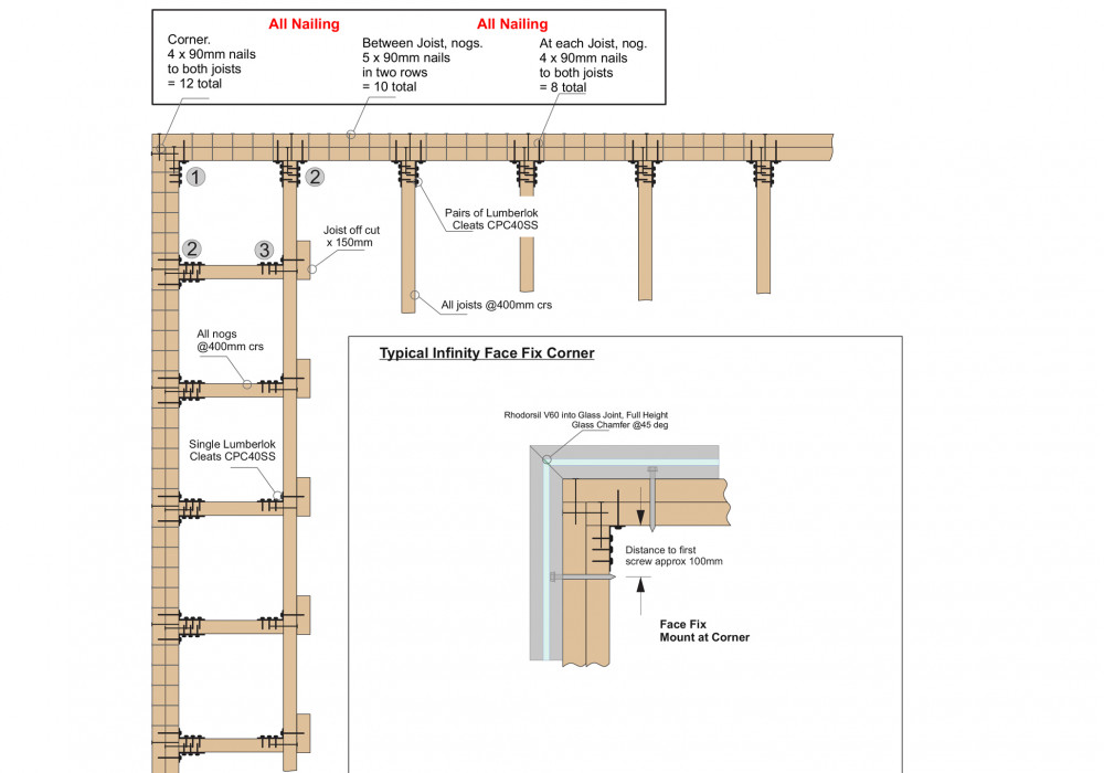 Juralco Balustrade Details Incorporate Updated Deck Structural Solutions