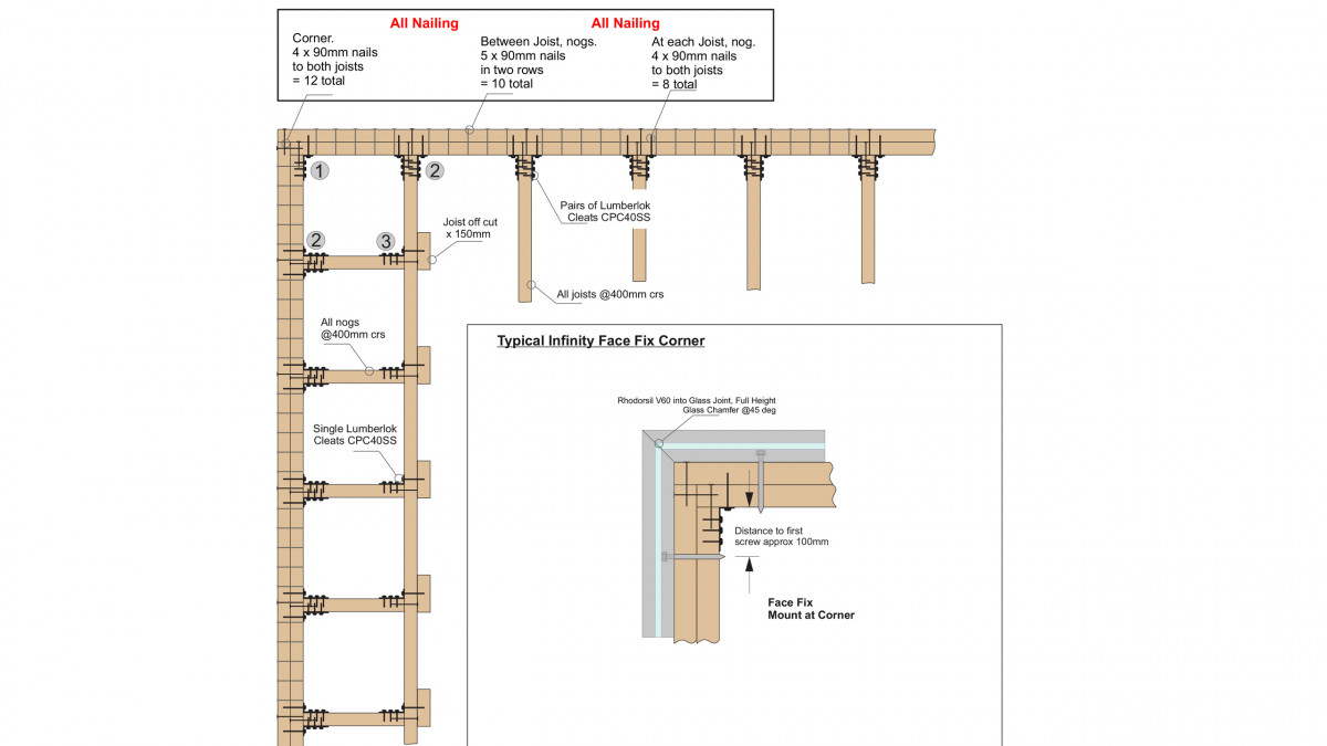 Details of SS cleat deck fixings have been incorporated into Juralco Balustrade specification details.