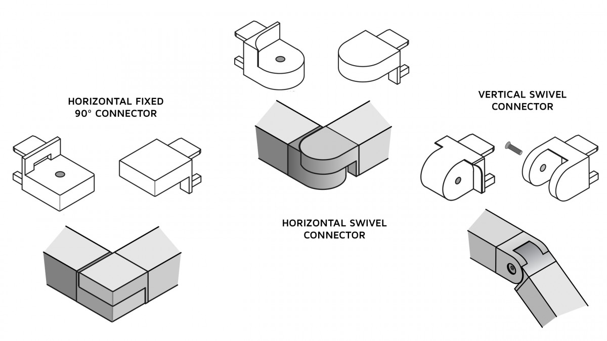 Juralco Interlinking Top Rail Connectors.