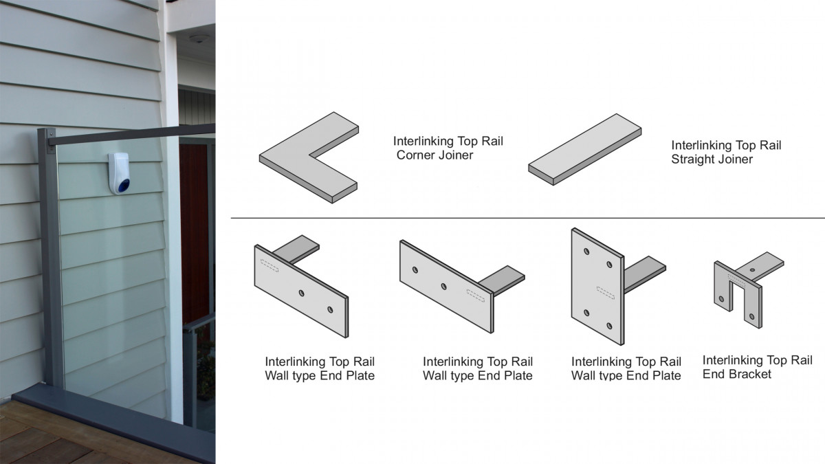 Interlinking Top Rail brackets and joiners.