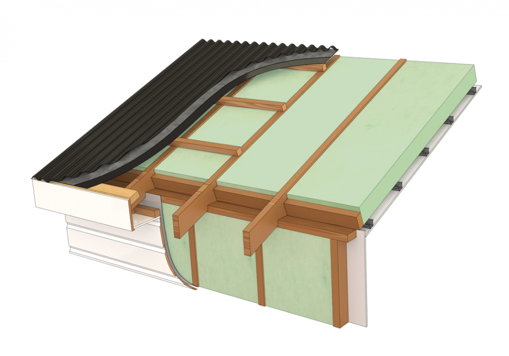 Greenstuf Insulation for Skillion Roofs