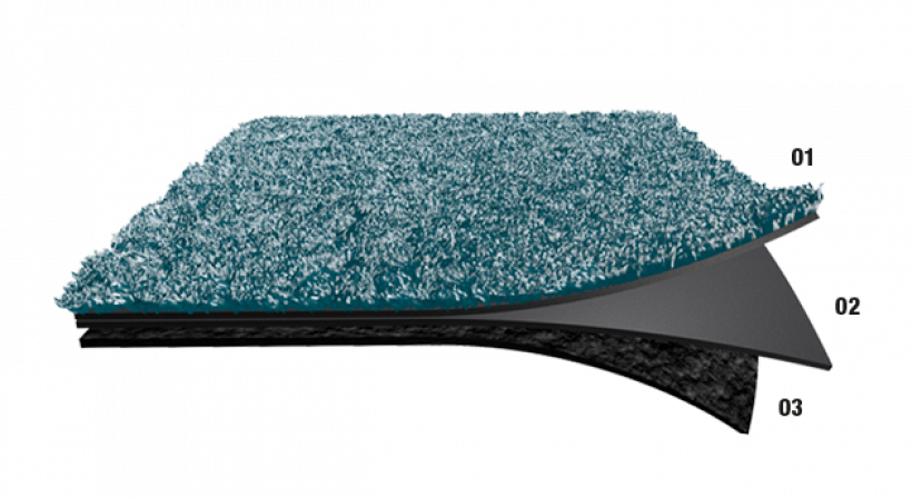 Reduce Sound with dBack Acoustic Carpet Backing