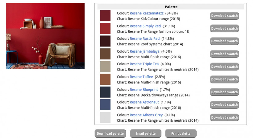 Design Tools to Help Designers Choose Resene Paints and Colours